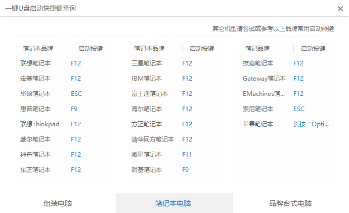 1502164915392708.png u盘安装windows10