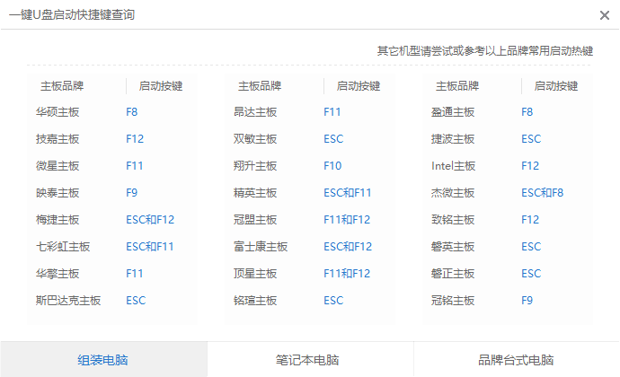 1502164907138463.png u盘安装windows10
