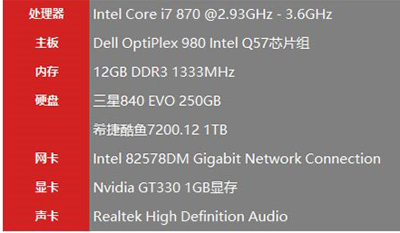 系统对比 系统对比