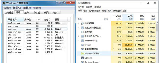 性能比较 性能比较