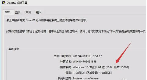 创意者 创意者