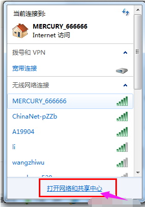 dns dns
