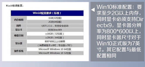 操作系统 操作系统