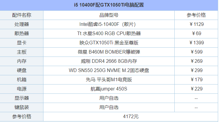 1622605353196095.png image.png