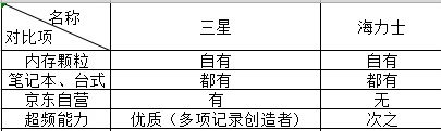 1629251311535745.png image.png