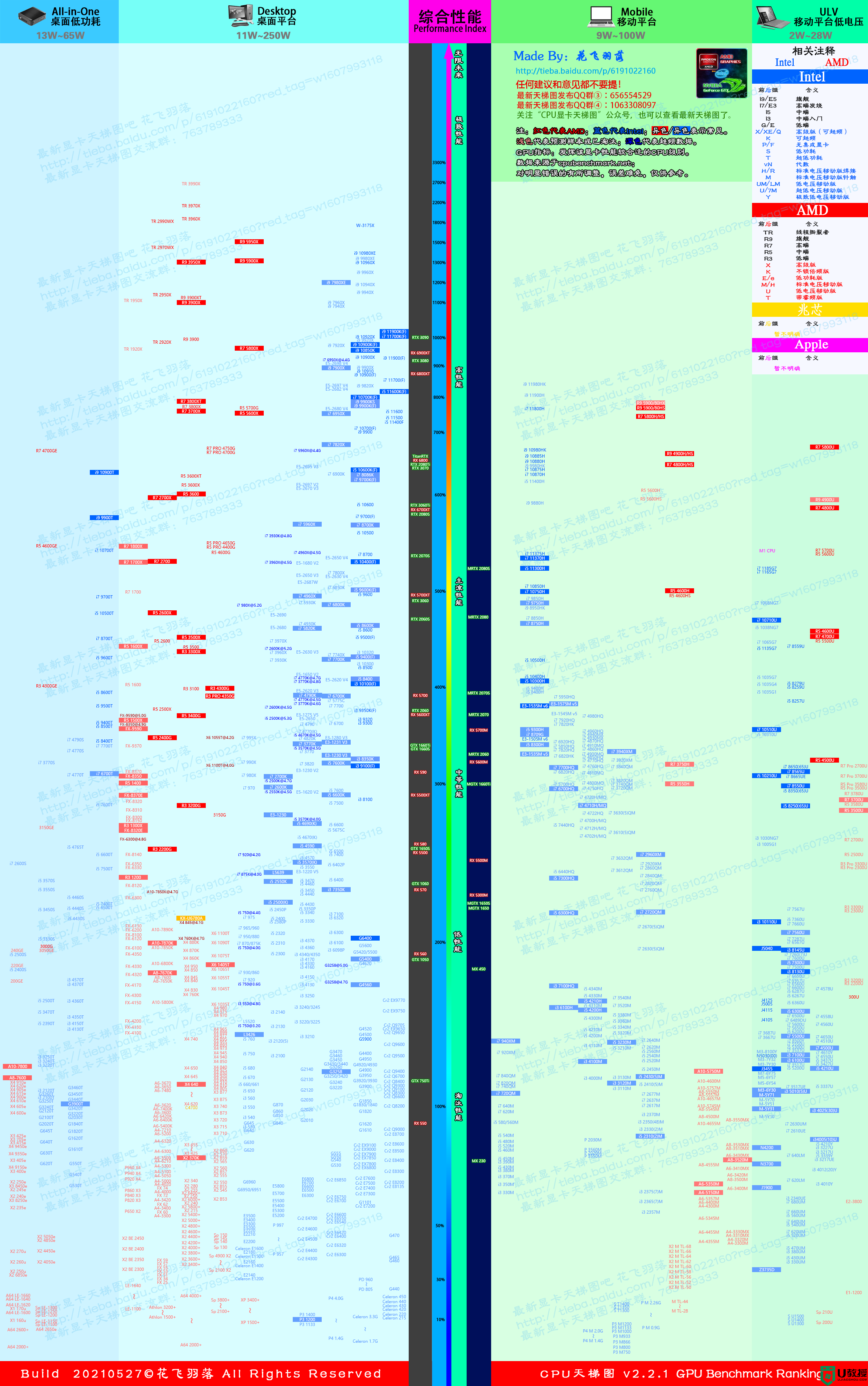 1635910911677320.png 1137.png