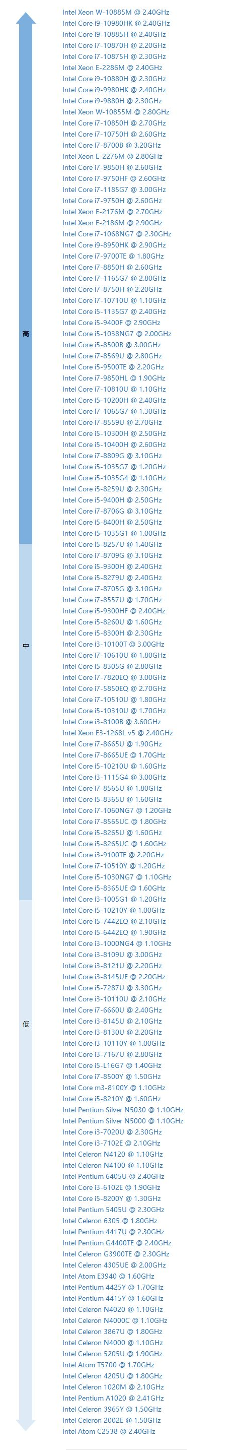 1637981491285903.png image.png