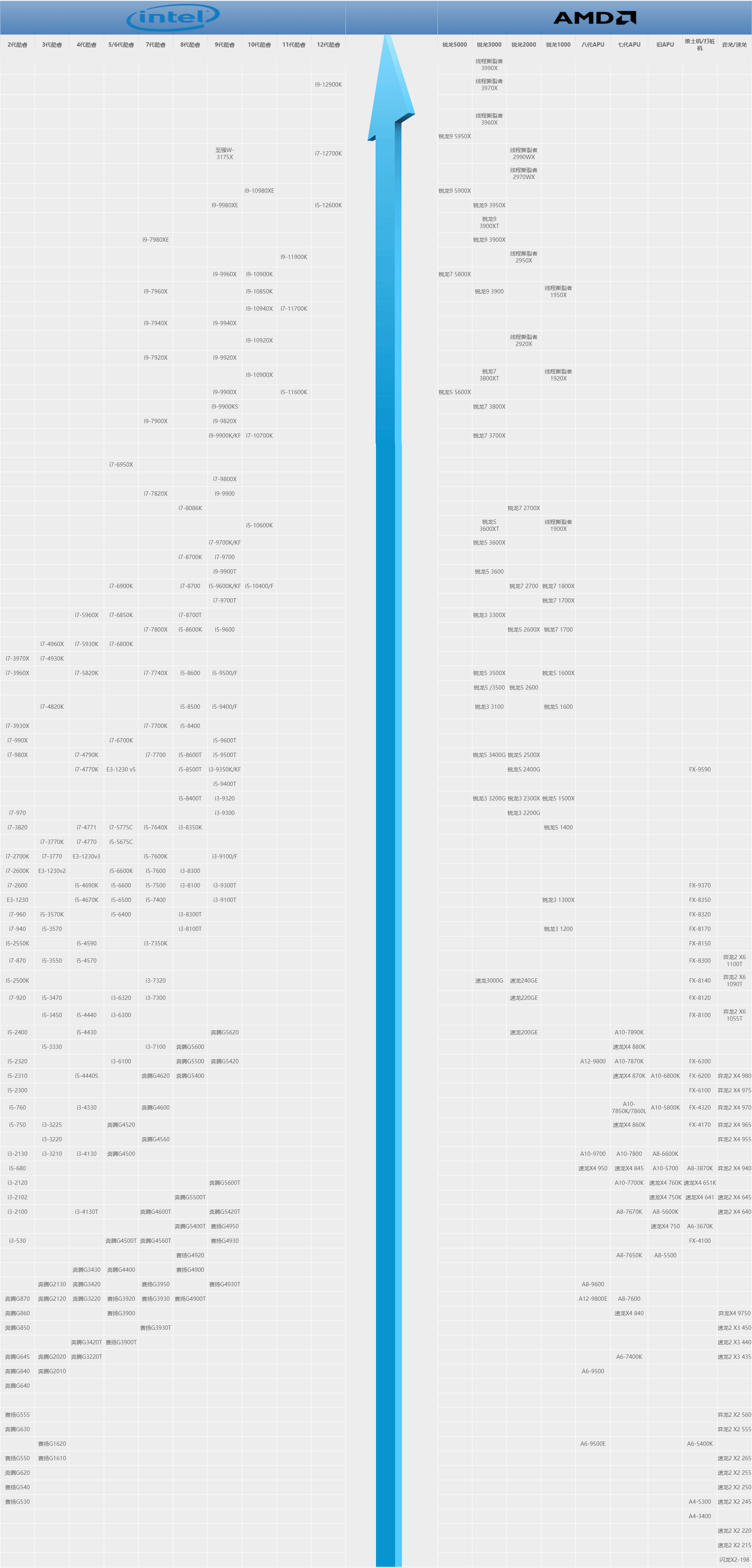 1638345858748796.png cpu.png