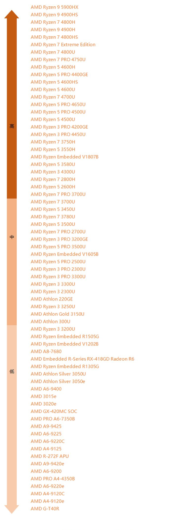 1637826376899794.png image.png