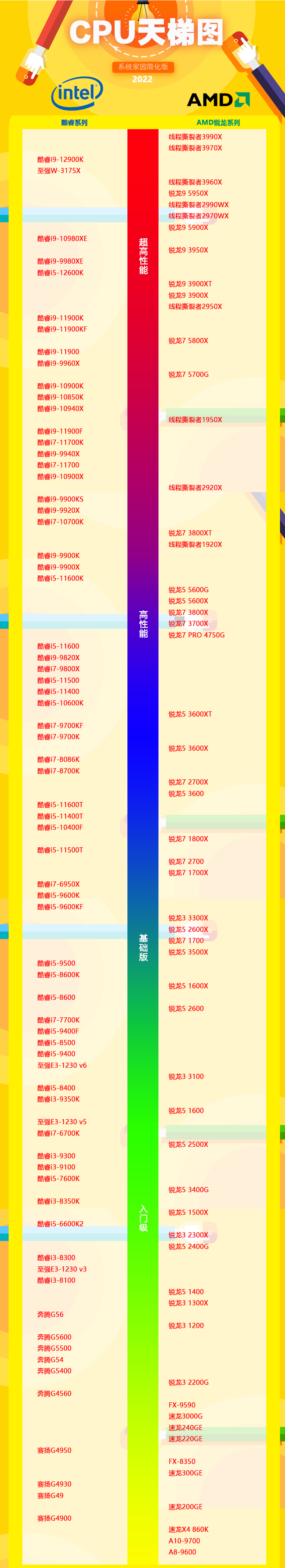 1643097222132060.png image.png