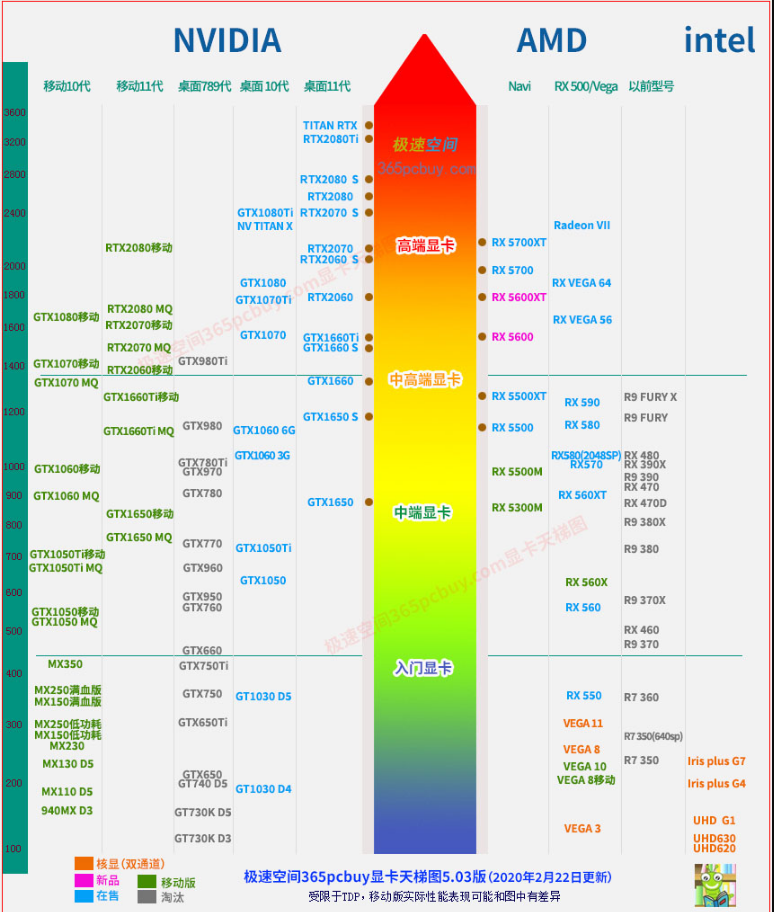1639557791664238.png image.png