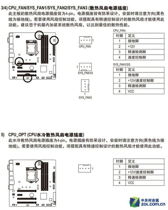 散热器风扇如何接 解读主板4Pin接口 散热器风扇如何接 解读主板4Pin接口