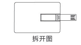 1502711097514444.png 卡片U盘怎么使用