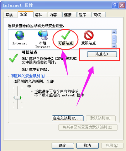 解决安全问题 解决安全问题