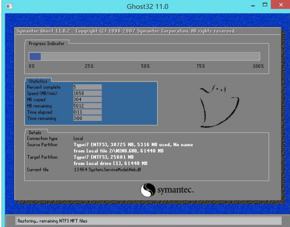 win8 win8