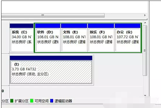 电脑显示 电脑显示