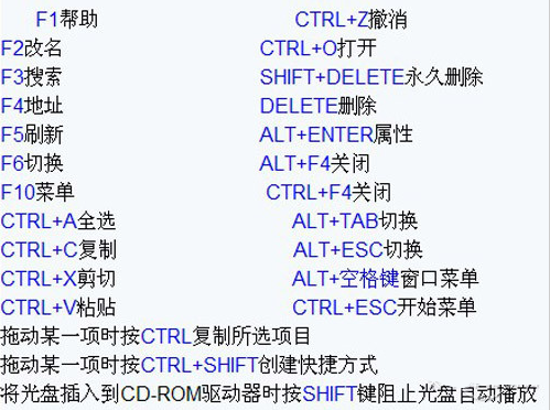 电脑快捷键 电脑快捷键