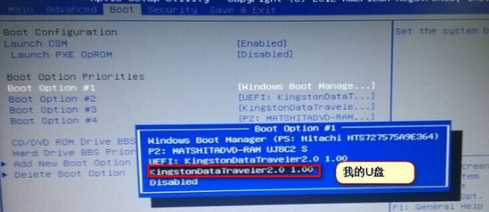 bios bios