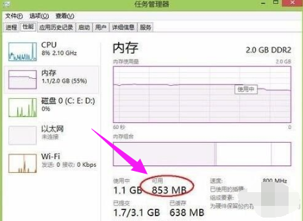 电脑内存 电脑内存