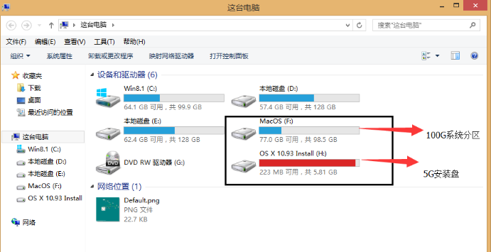 装系统 装系统