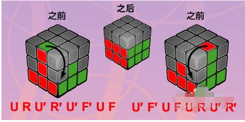 还原公式 还原公式