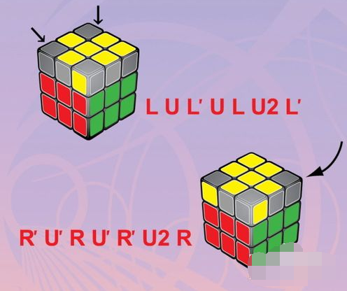 还原公式 还原公式