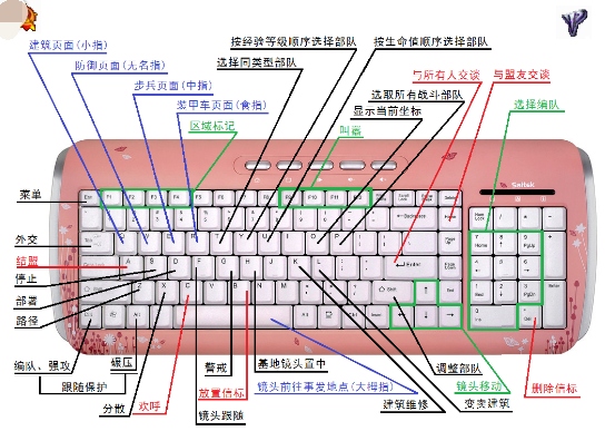 红色警戒 红色警戒
