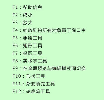 快捷键 快捷键