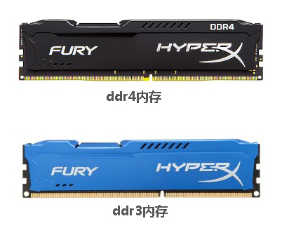 DDR4 DDR4