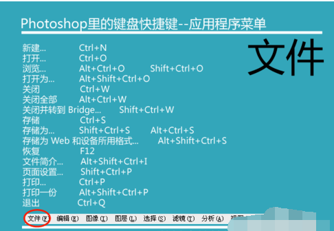 操作快捷键 操作快捷键