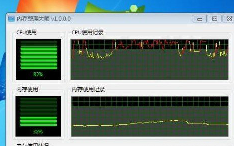 cpu cpu