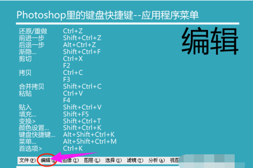 ps快捷键 ps快捷键