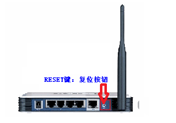 无线路由器 无线路由器