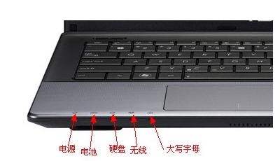 电源灯不亮 电源灯不亮