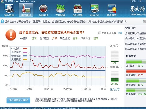 电脑温度高 电脑温度高