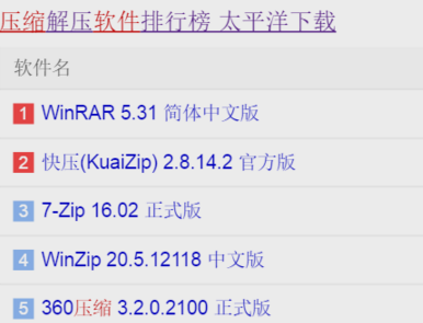 压缩文件打不开 压缩文件打不开