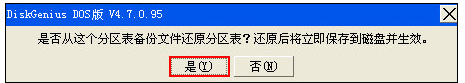 分区表 分区表