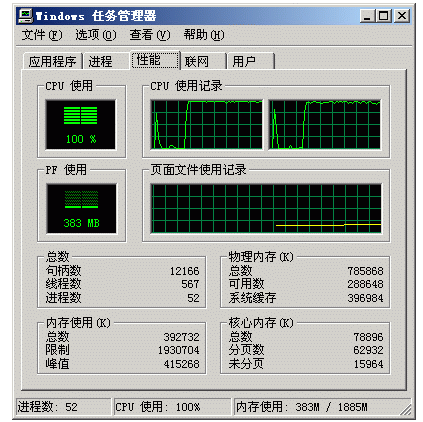 使用率 使用率