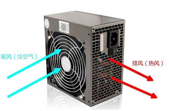 无风扇机箱 无风扇机箱