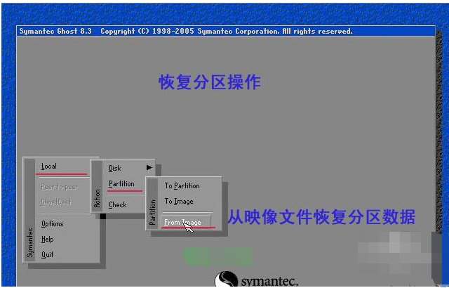 恢复分区 恢复分区