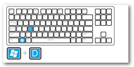 windows快捷键 windows快捷键