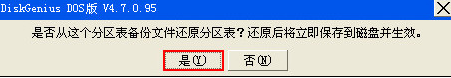 修复硬盘分区表 修复硬盘分区表