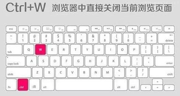 windows快捷键 windows快捷键