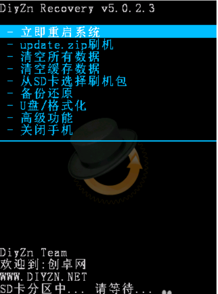 分区 分区