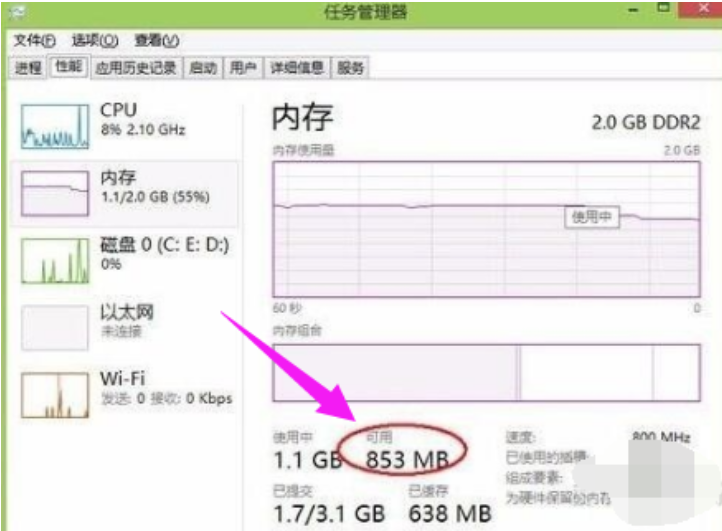 电脑 电脑
