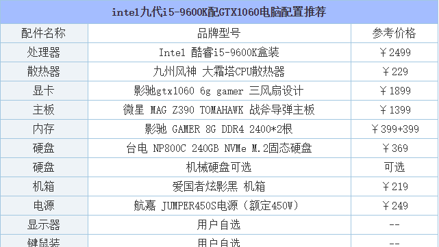 游戏电脑 游戏电脑