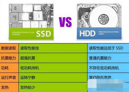 挑选笔记本电脑技巧 挑选笔记本电脑技巧