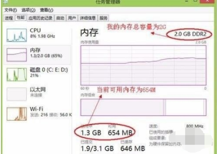 怎么清理电脑内存 怎么清理电脑内存