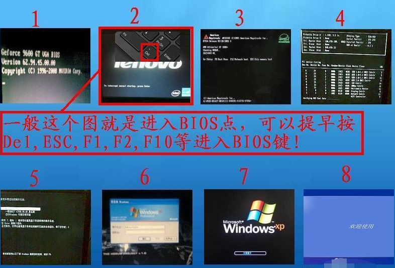 电脑进入bios大全 电脑进入bios大全