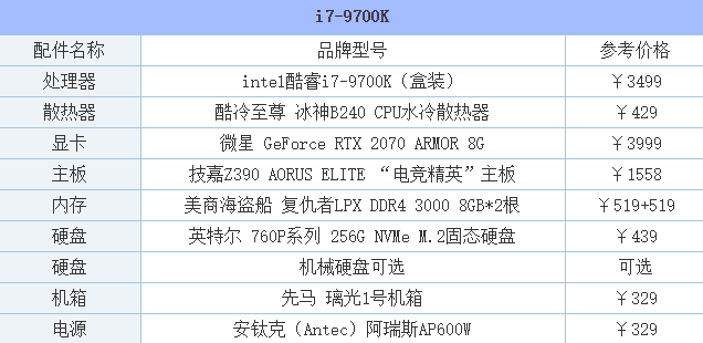 游戏电脑配置 游戏电脑配置